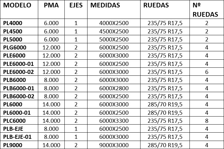 plataformas-transporte-tractores-ruedas-hierro